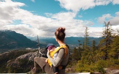 Factores protectores para la salud mental materna